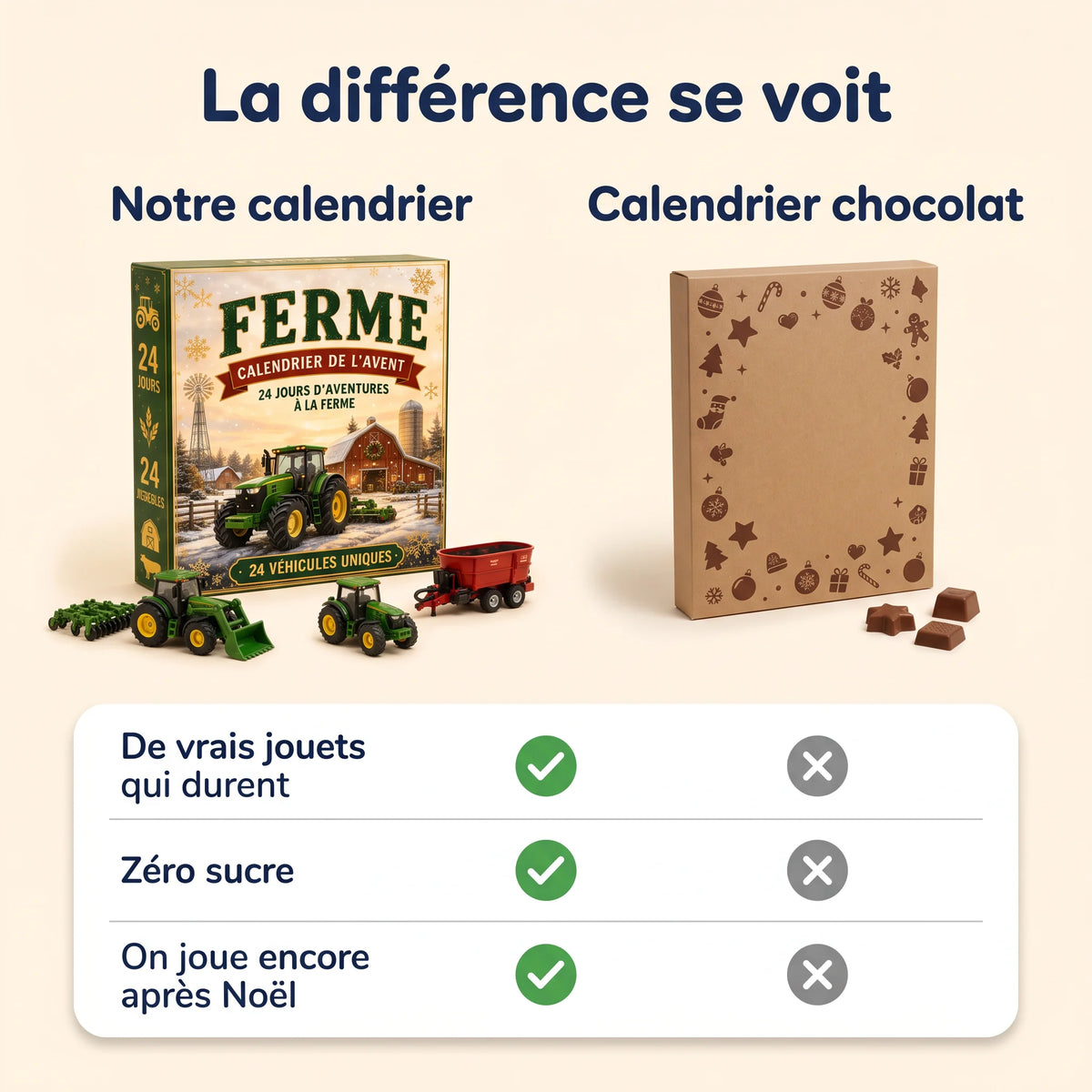 Calendrier de l'Avent de 24 véhicules miniatures